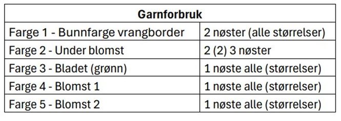 Hovedbilde Våryrgenser - rosa/gul